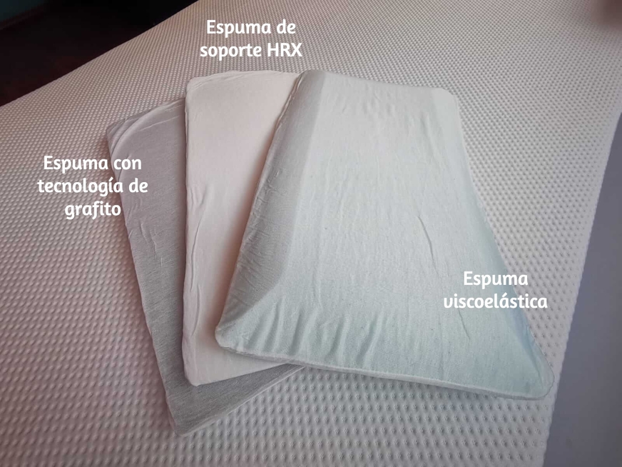 almohada emma premium capas